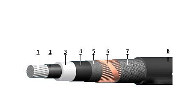 Кабель АПВВнг 1х300/50-10